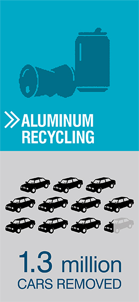 aluminum-recylcing-banner