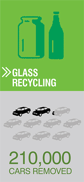 glass-recylcing-banner