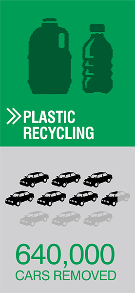 plastic-recylcing-banner
