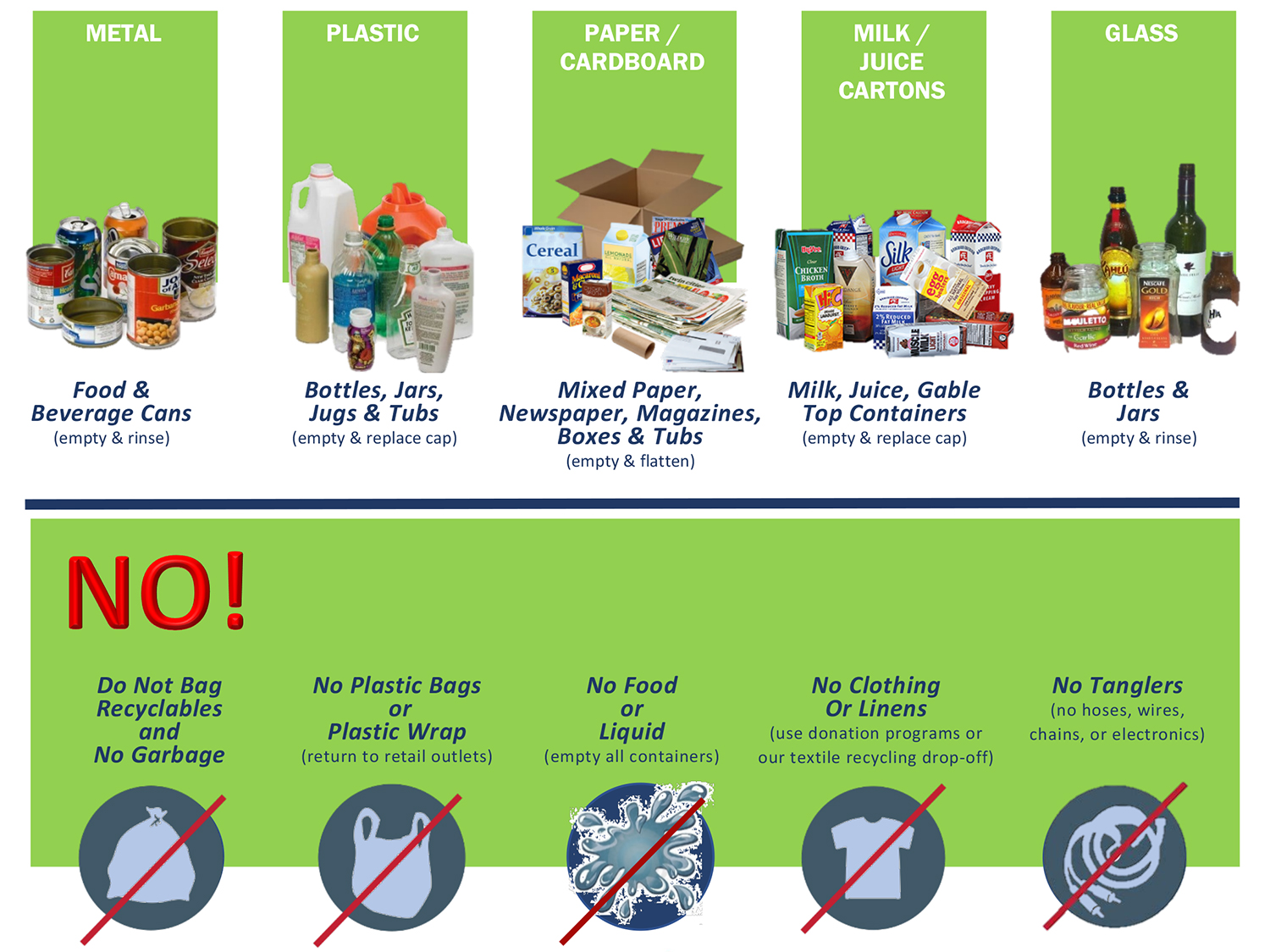 single-stream-recycling-graphic
